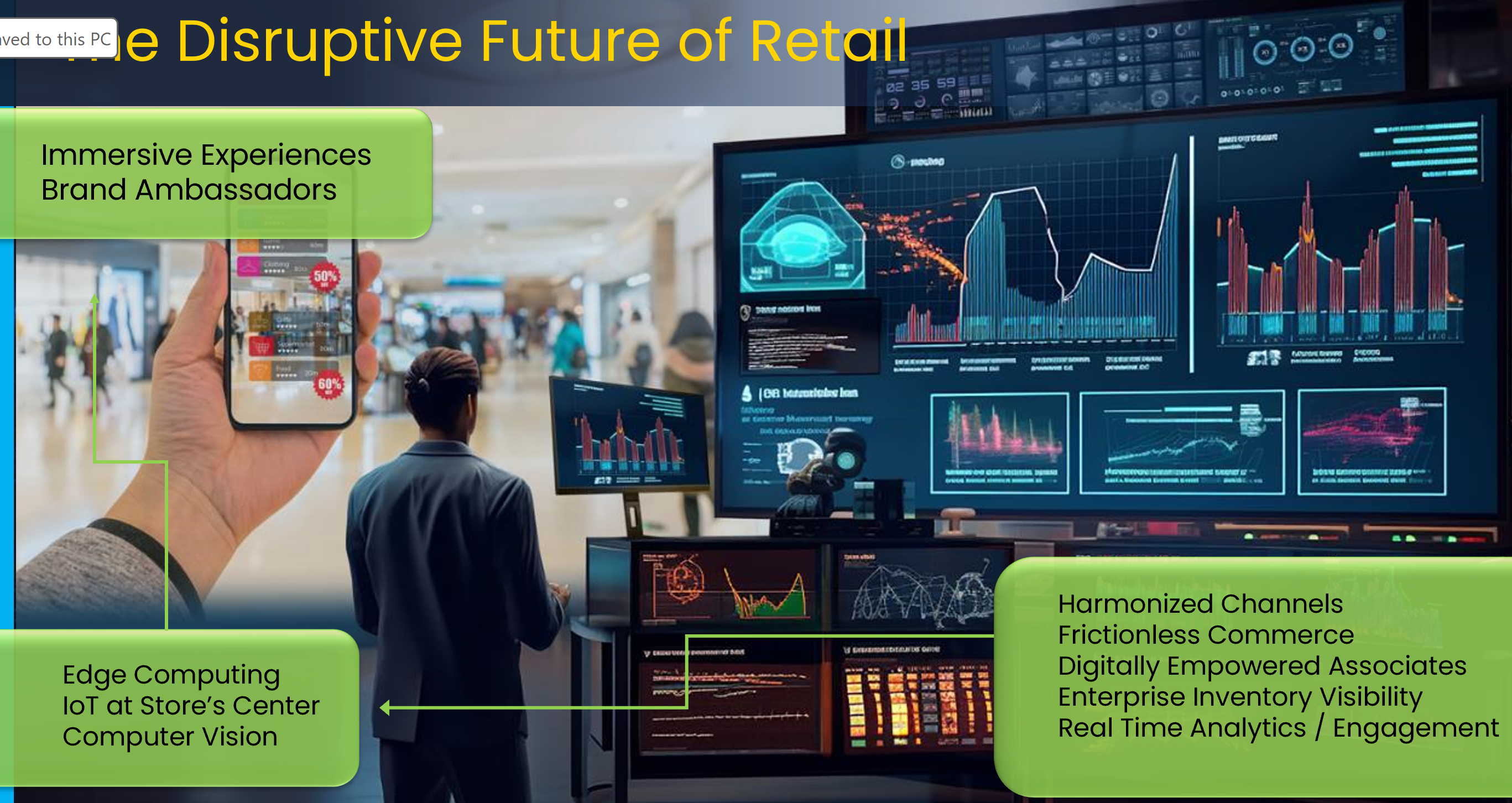 FutureRetail