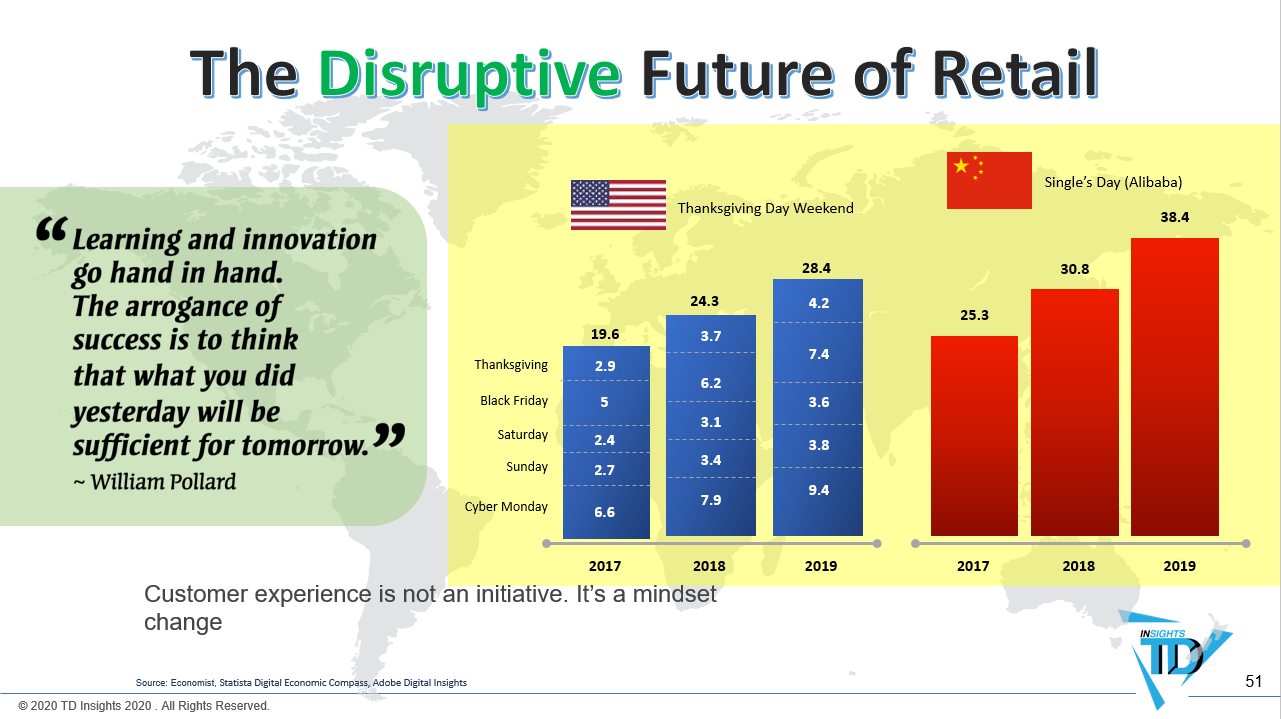 FutureRetail6