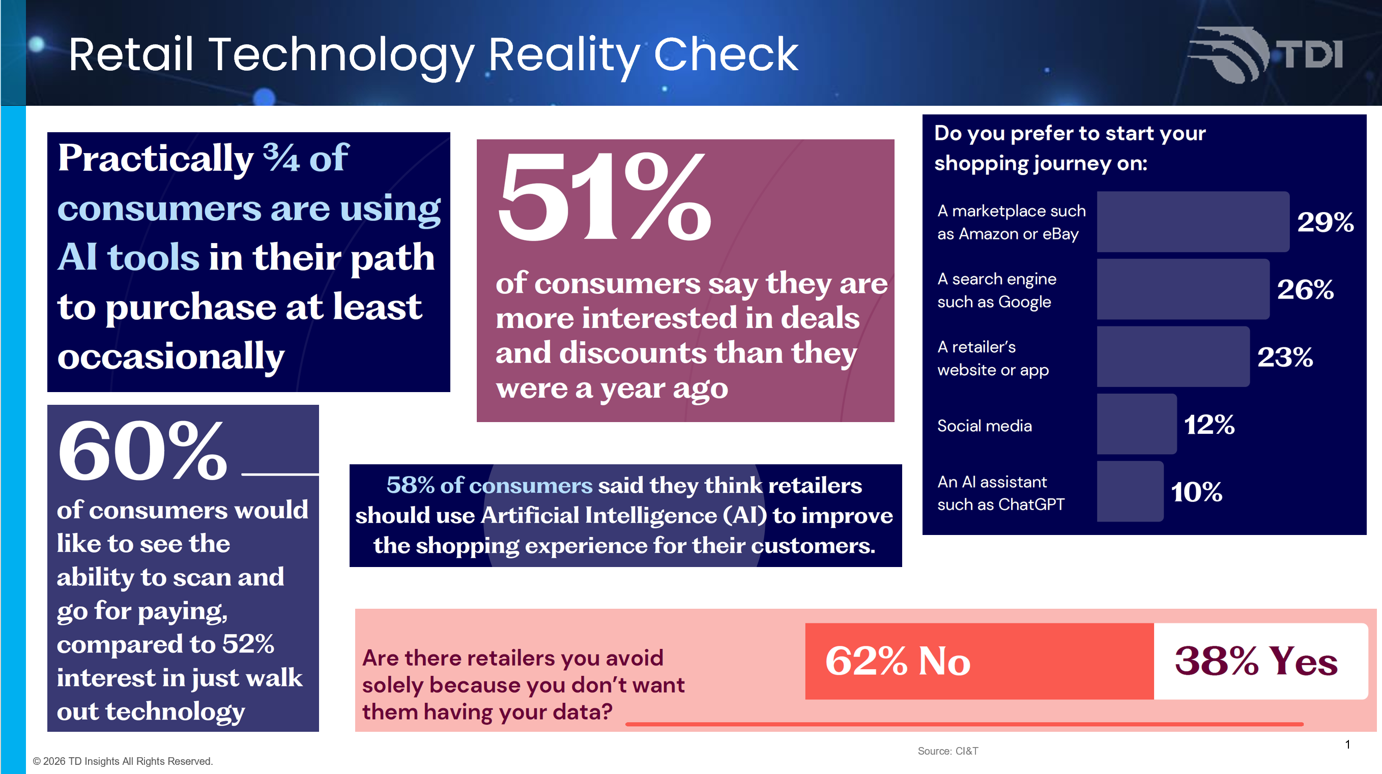 RealityCheck