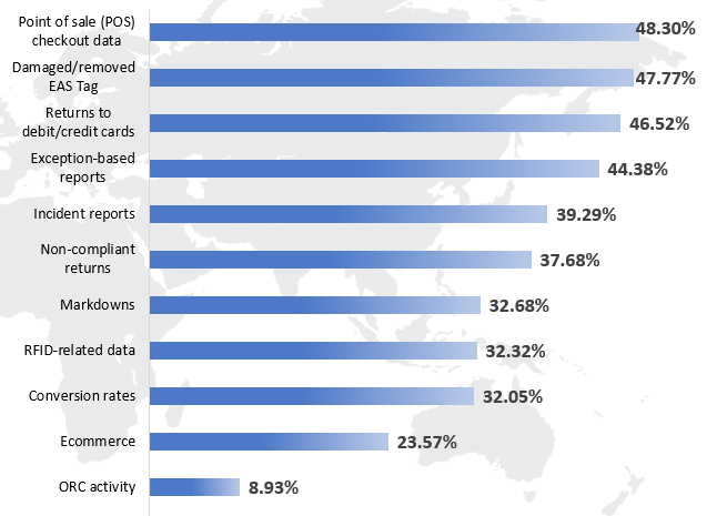 SensormaticShrinkRawData2018