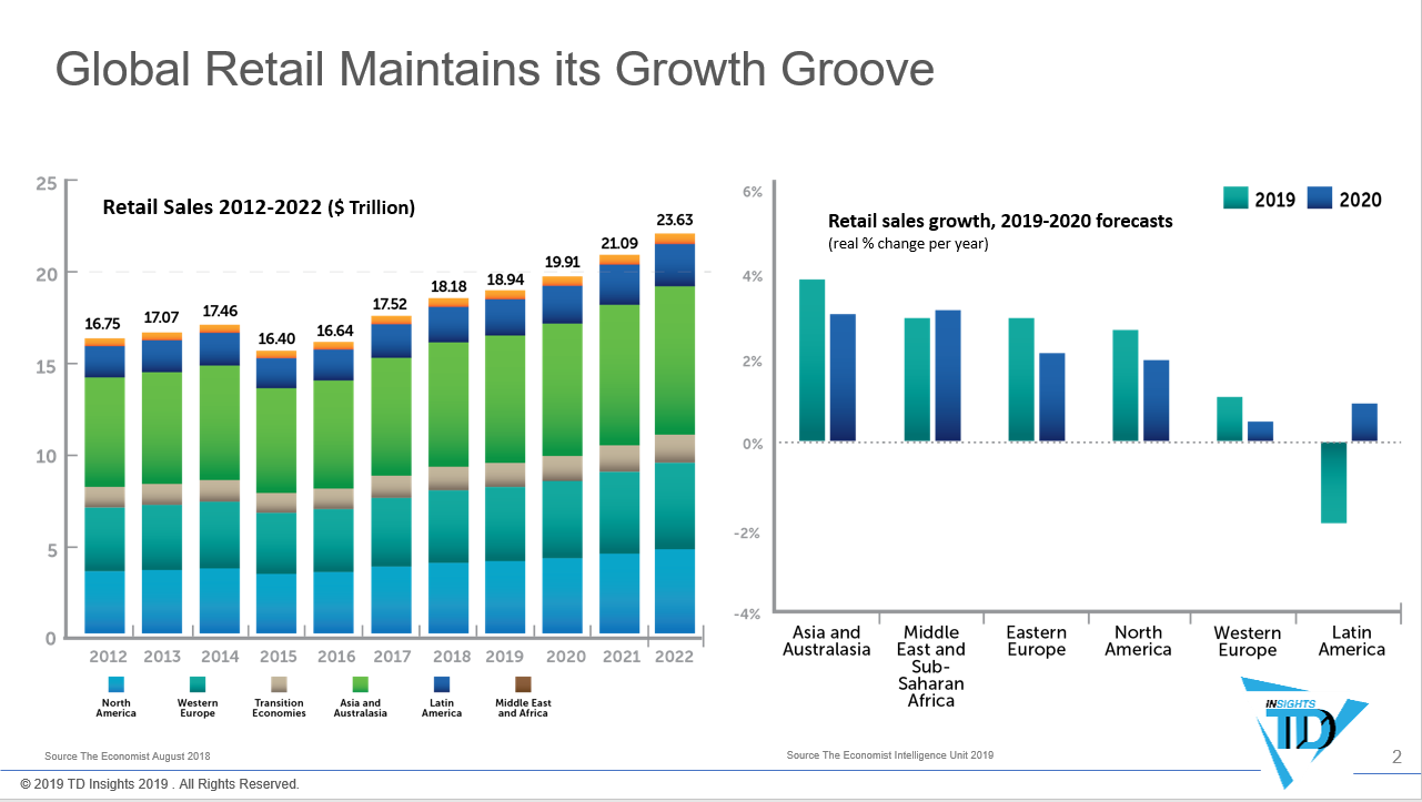 USAApoGlobalGrowth