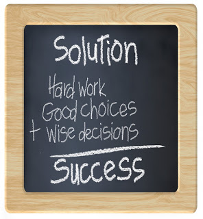 Solution to Success image