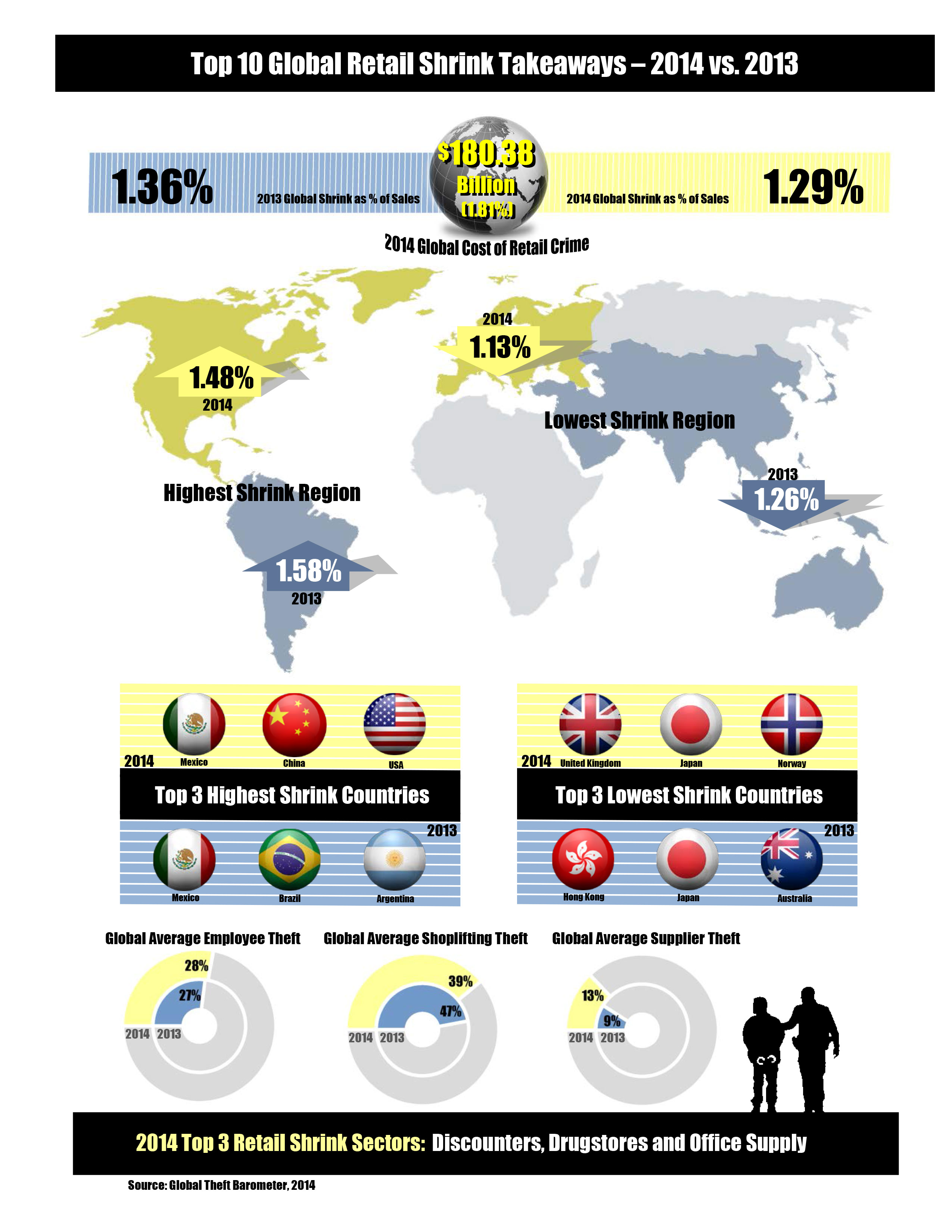 shrink-infographicsv2